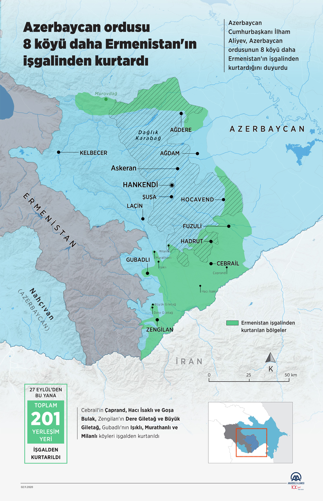 Azerbaycan ordusu 8 köyü daha Ermenistan'ın işgalinden kurtardı