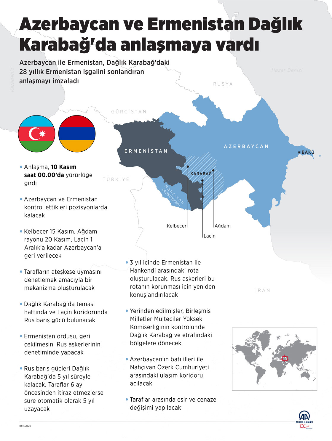 Azerbaycan ve Ermenistan Dağlık Karabağ'da anlaşmaya vardı