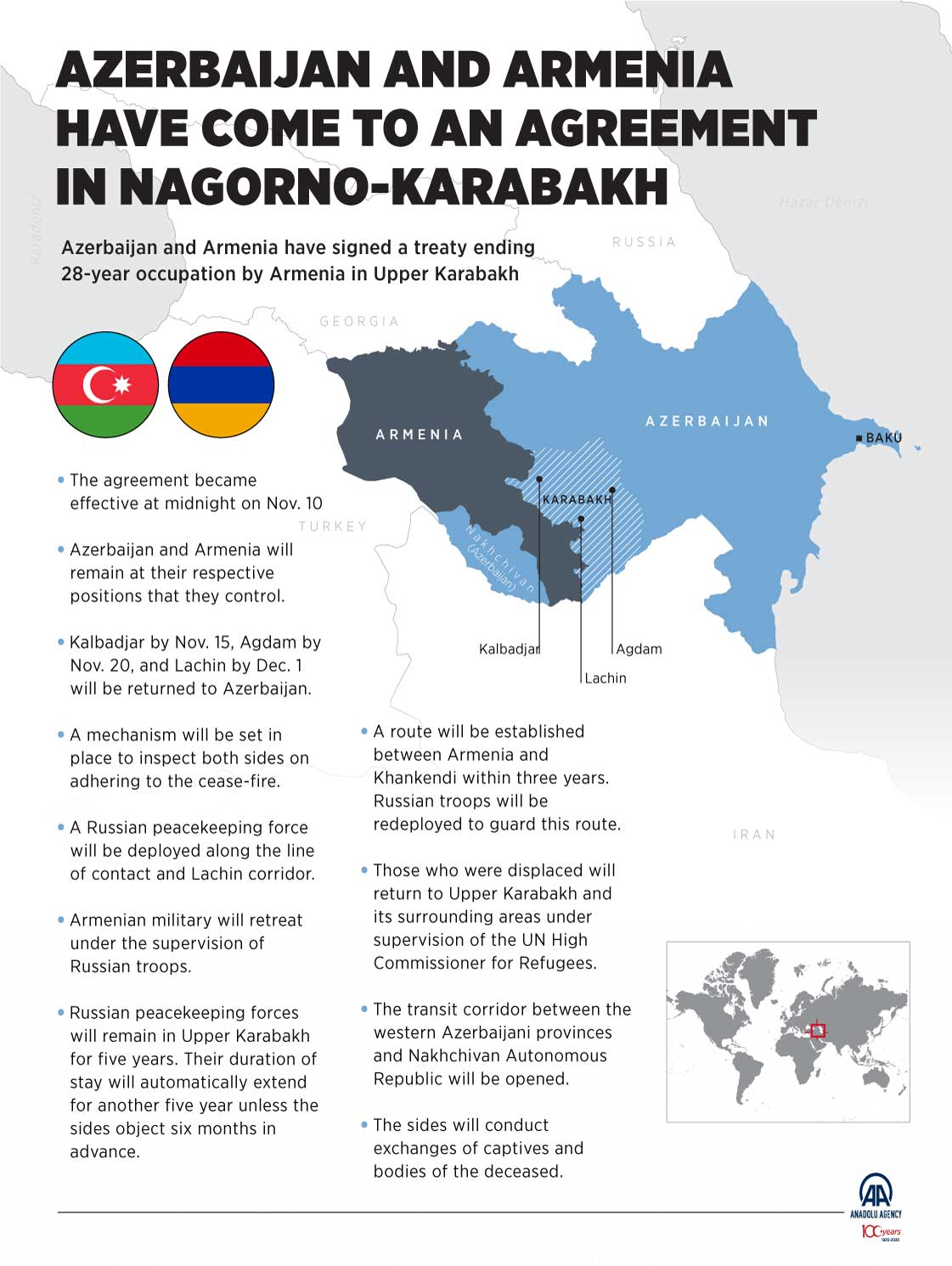 Azerbaijan and Armenia have come to an agreement in Nagorno-Karabakh