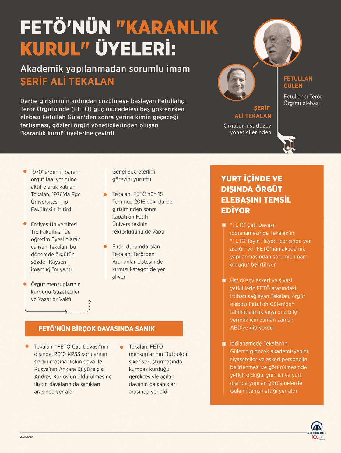 Akademik yapılanmadan sorumlu imam Şerif Ali Tekalan