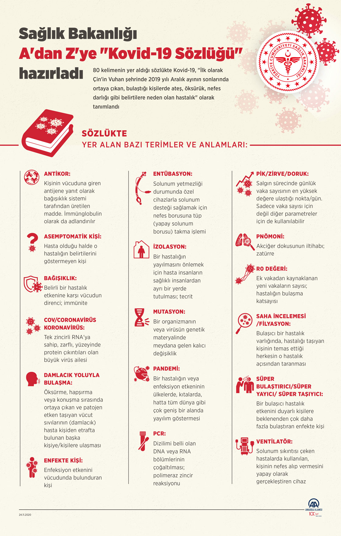 Sağlık Bakanlığı A'dan Z'ye "Kovid-19 Sözlüğü" hazırladı