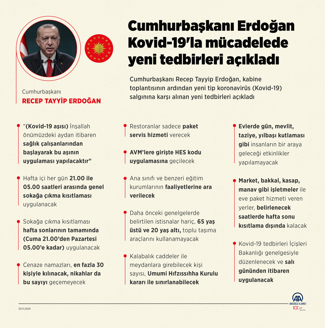 Cumhurbaşkanı Erdoğan Kovid-19'la mücadelede yeni tedbirleri açıkladı
