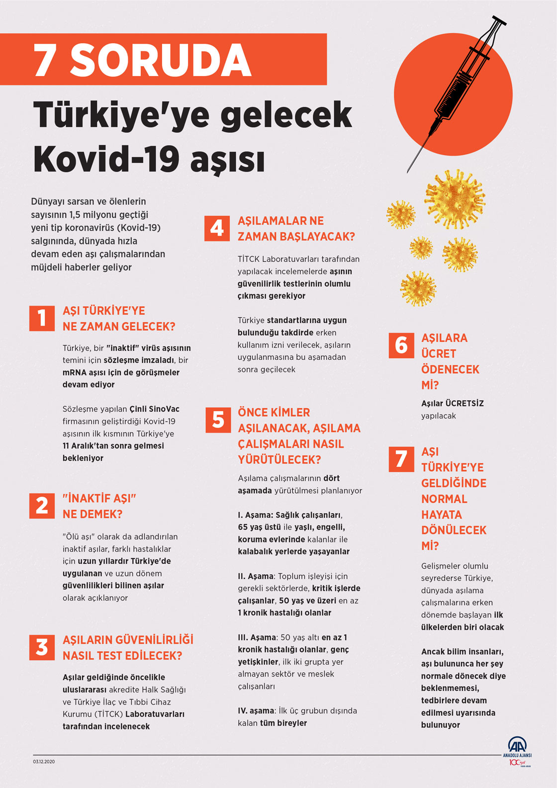 7 soruda Türkiye'ye gelecek Kovid-19 aşısı