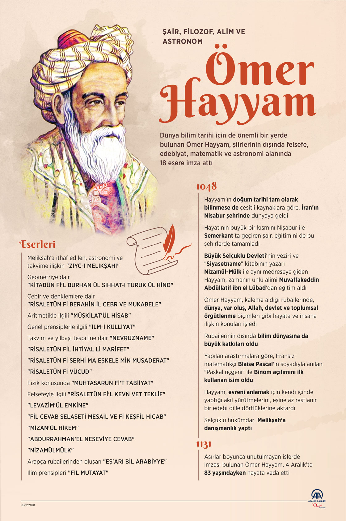 Şair, filozof, alim ve astronom: Ömer Hayyam