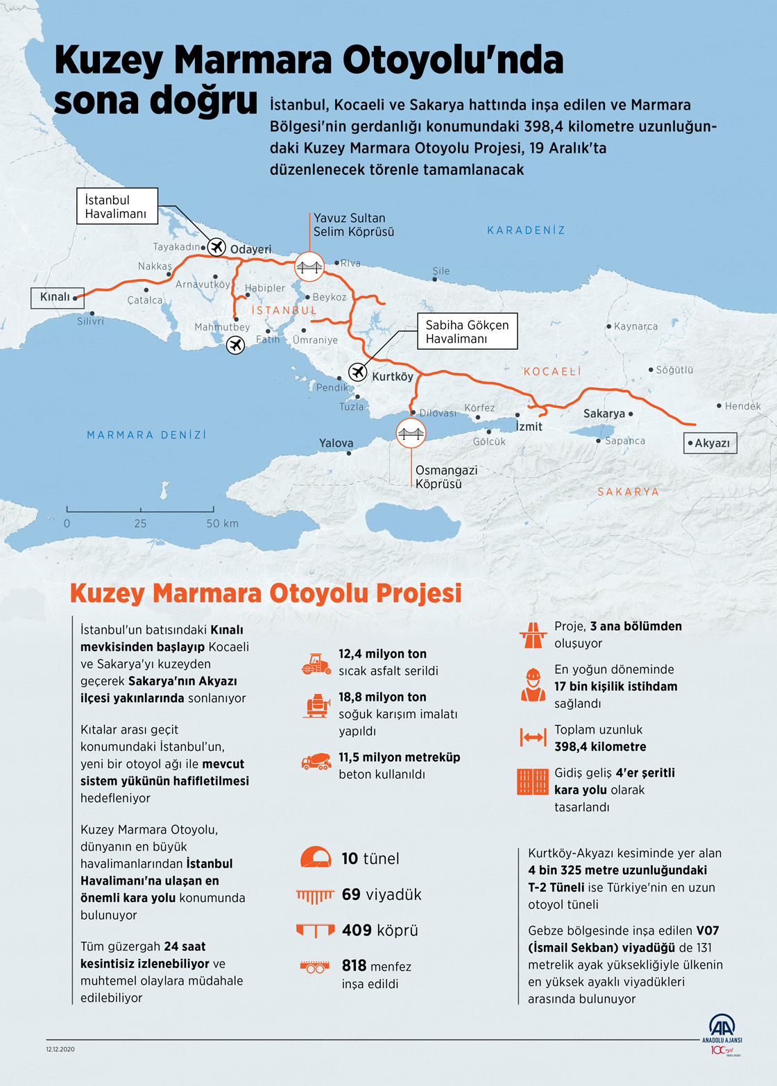 Kuzey Marmara Otoyolu'nda sona doğru