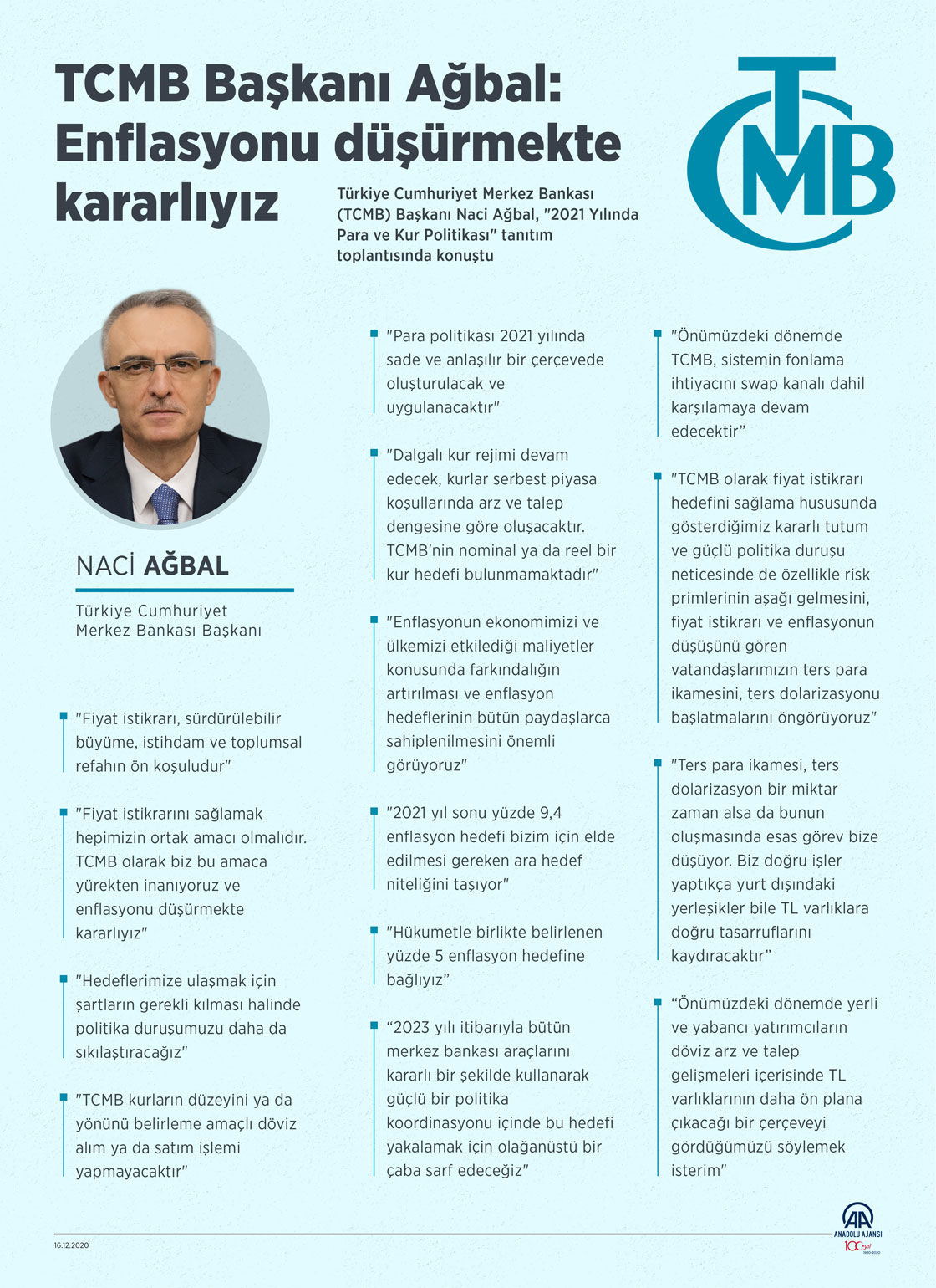 TCMB Başkanı Ağbal: Enflasyonu düşürmekte kararlıyız
