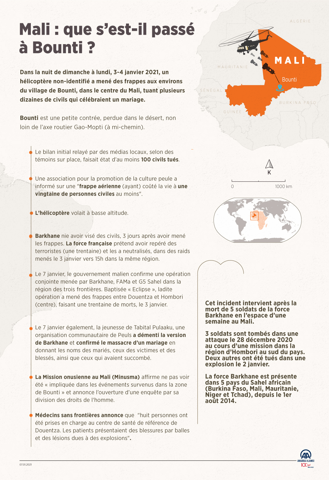 Mali : que s’est-il passé à Bounti ?