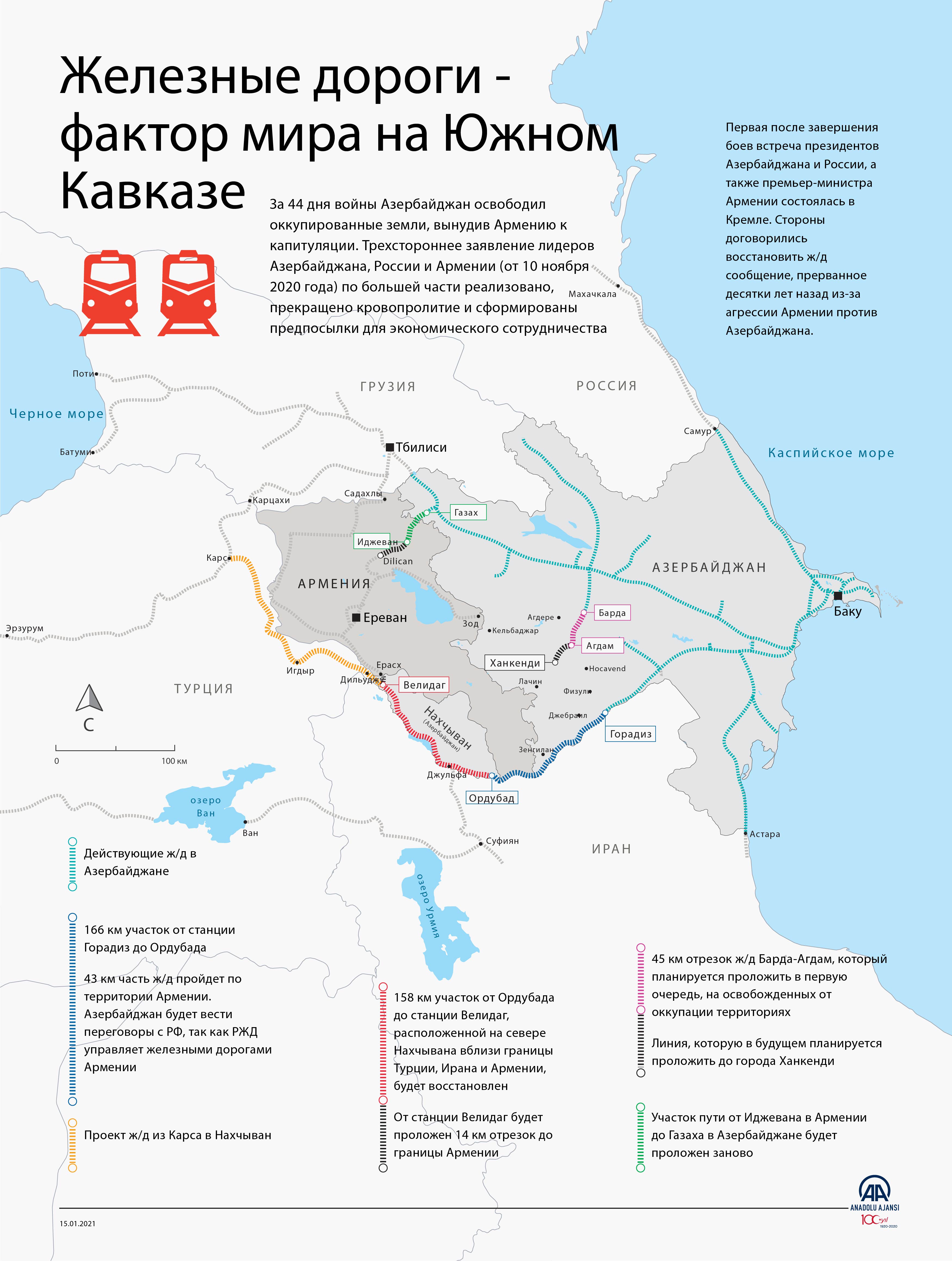 Железная дорога в Армении на карте с Азербайджаном