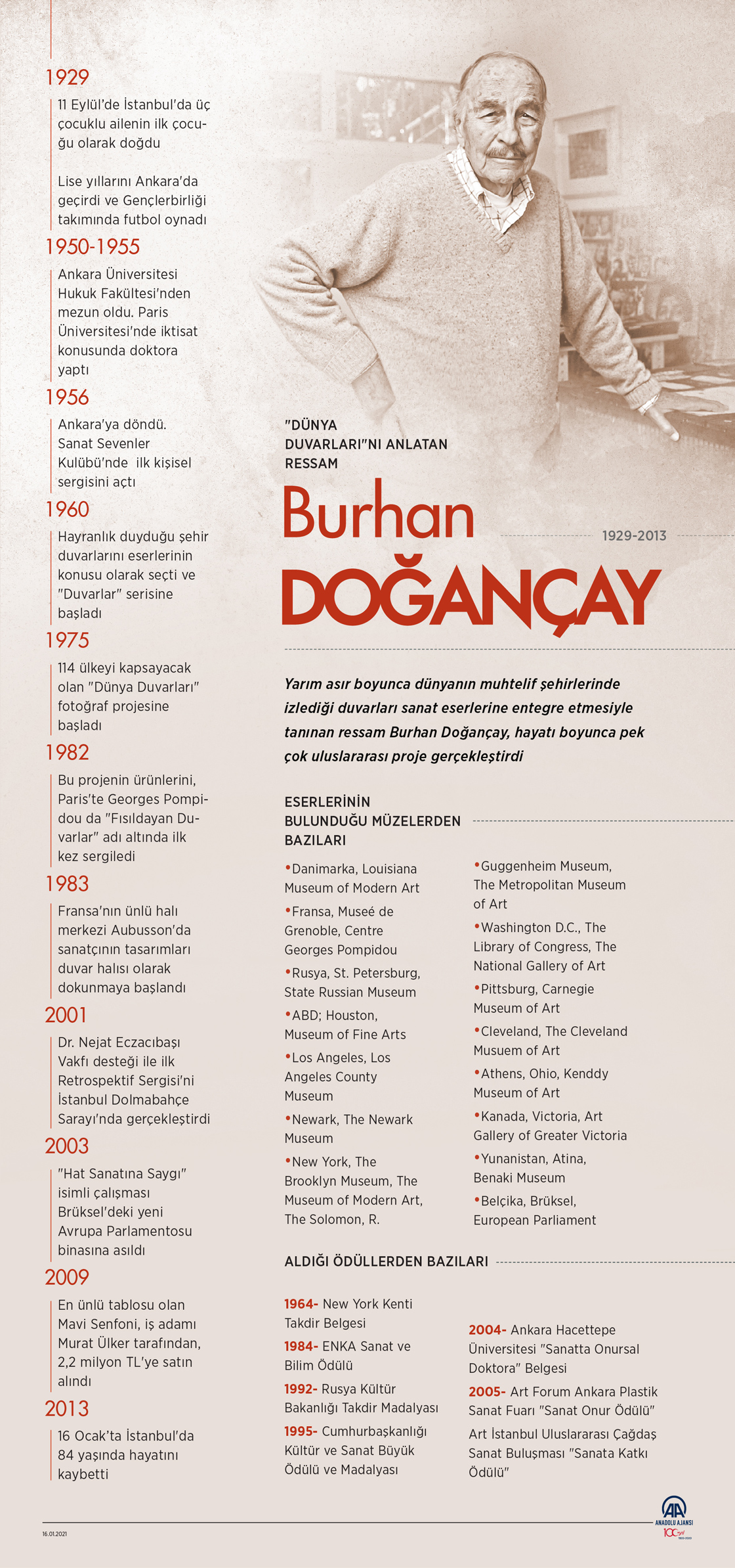 "Dünya Duvarları"nı anlatan ressam: Burhan Doğançay