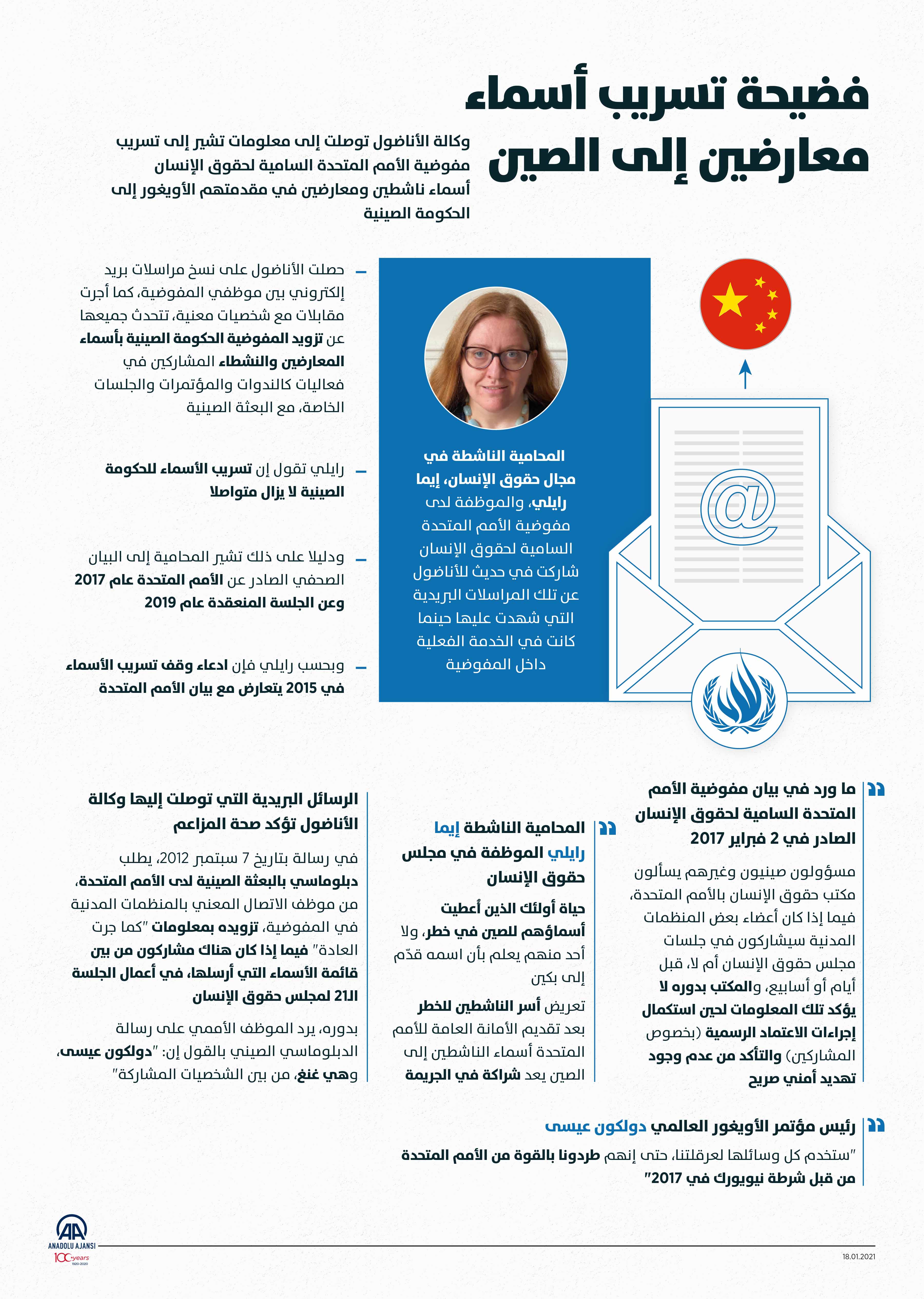 فضيحة تسريب أسماء معارضين إلى الصين