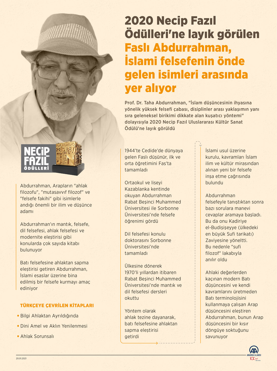 2020 Necip Fazıl Ödülleri'ne layık görülen Faslı Abdurrahman, İslami felsefenin önde gelen isimleri arasında yer alıyor