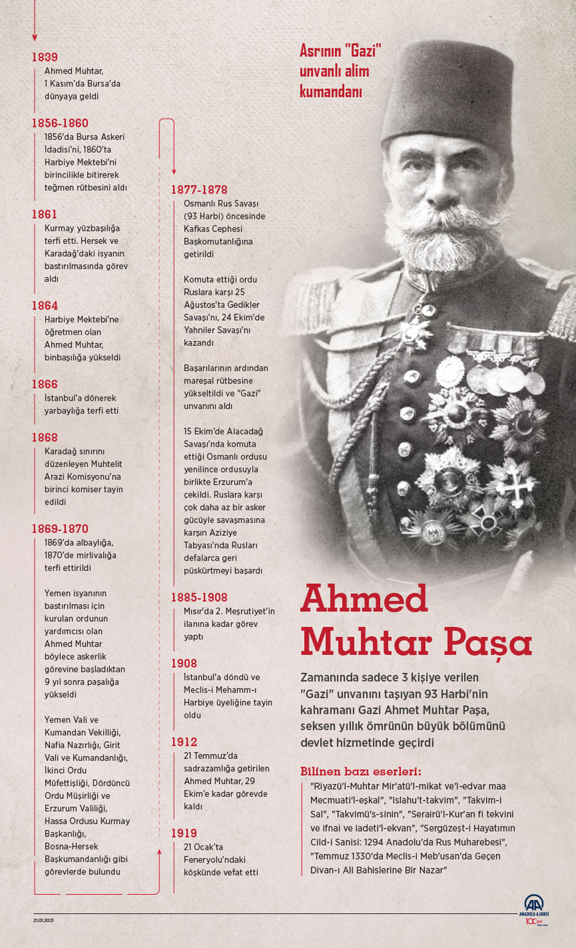 Asrının "Gazi" unvanlı alim kumandanı: Ahmed Muhtar Paşa