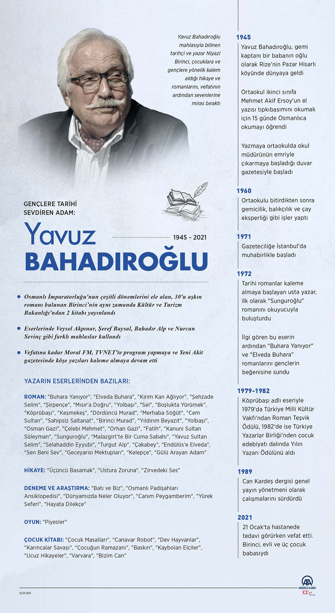 Gençlere tarihi sevdiren adam: Yavuz Bahadıroğlu