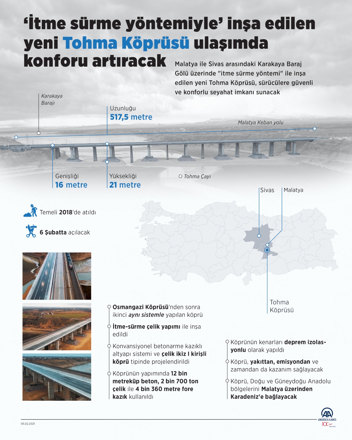 İtme sürme yöntemi" ile inşa edilen yeni Tohma Köprüsü ulaşımda konforu artıracak