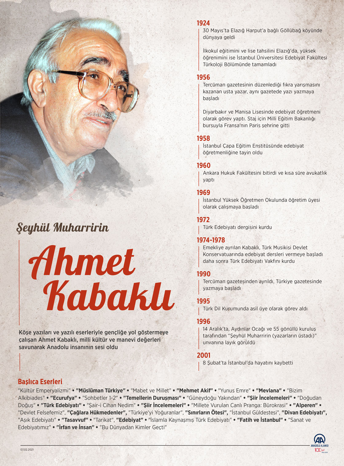 Şeyhül Muharririn: Ahmet Kabaklı