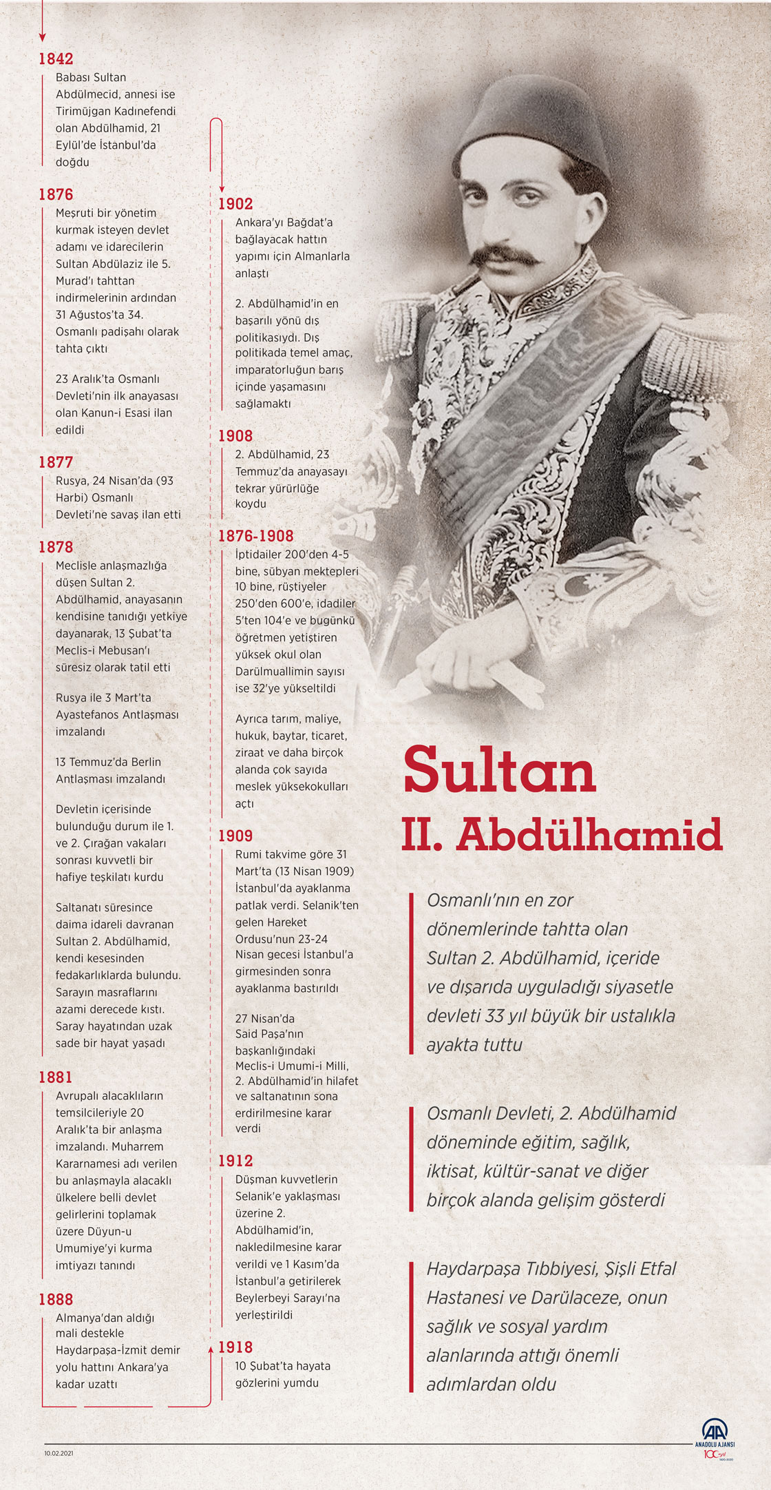 Sultan II. Abdülhamid