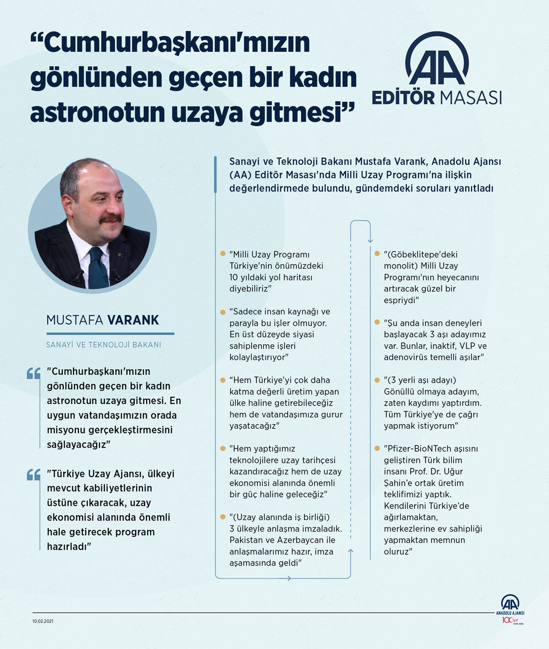 Sanayi ve Teknoloji Bakanı Mustafa Varank, AA Editör Masası'na konuk oldu