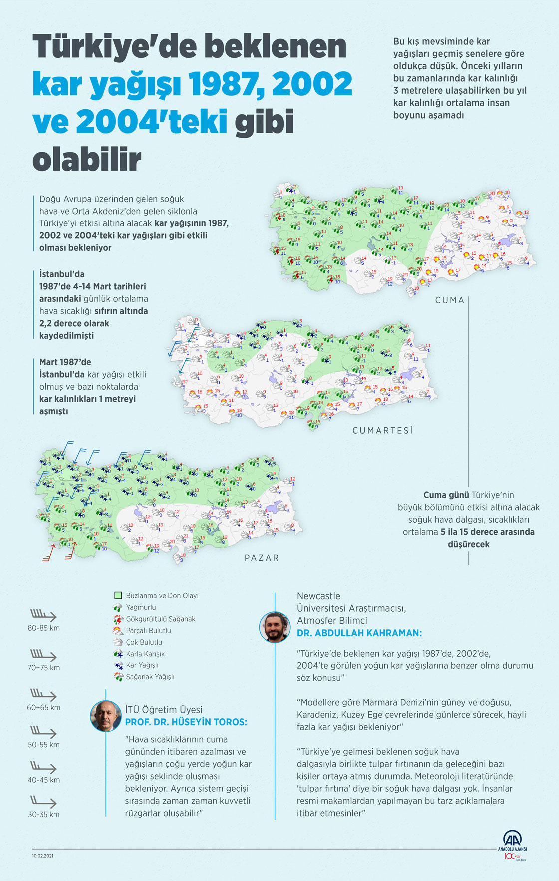 Türkiye'de beklenen kar yağışı 1987, 2002 ve 2004'teki gibi olabilir