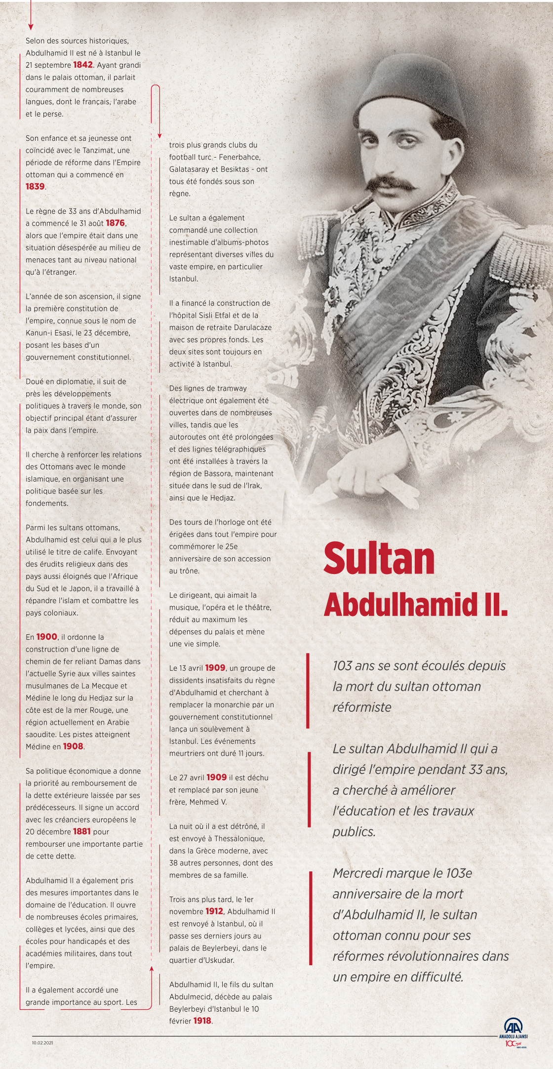 Mercredi marque le 103e anniversaire de la mort d'Abdulhamid II,