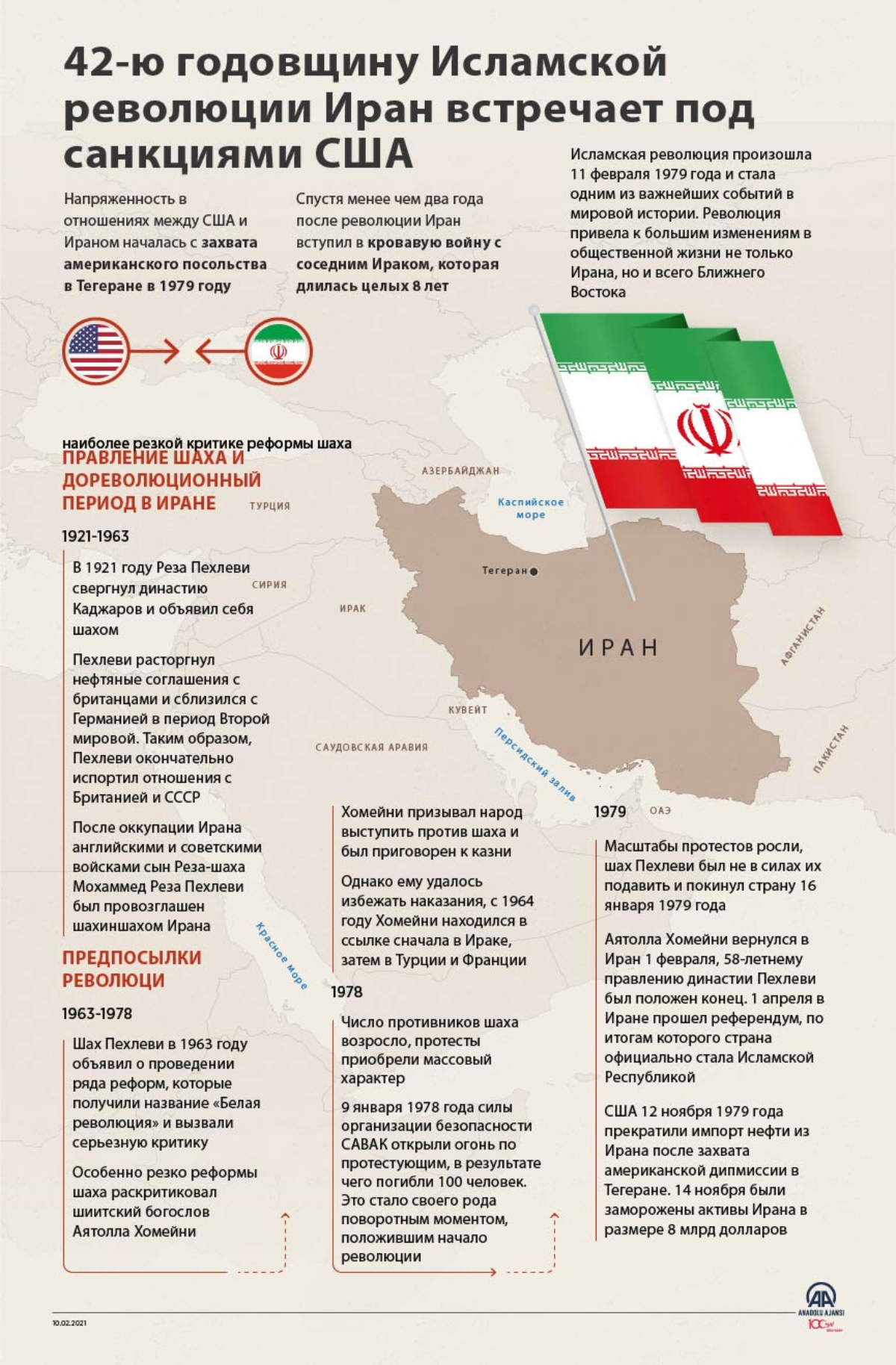 42-ю годовщину Исламской революции Иран встречает под санкциями США
