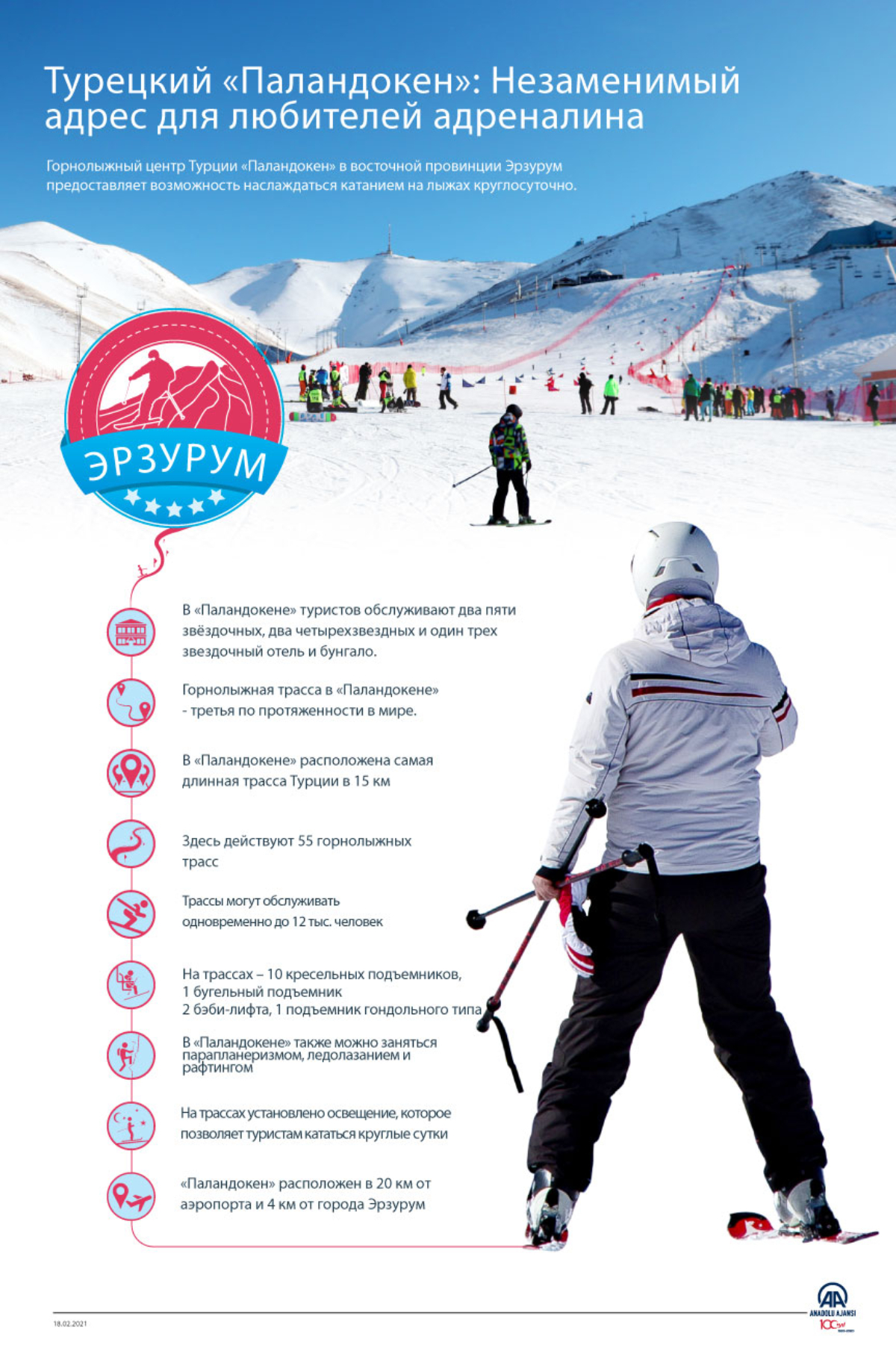 Турецкий «Паландокен»: катание на лыжах в любое время суток