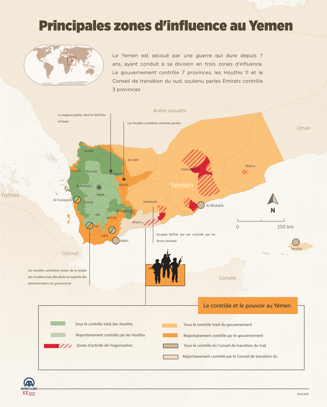 Principales zones d'influence au Yemen