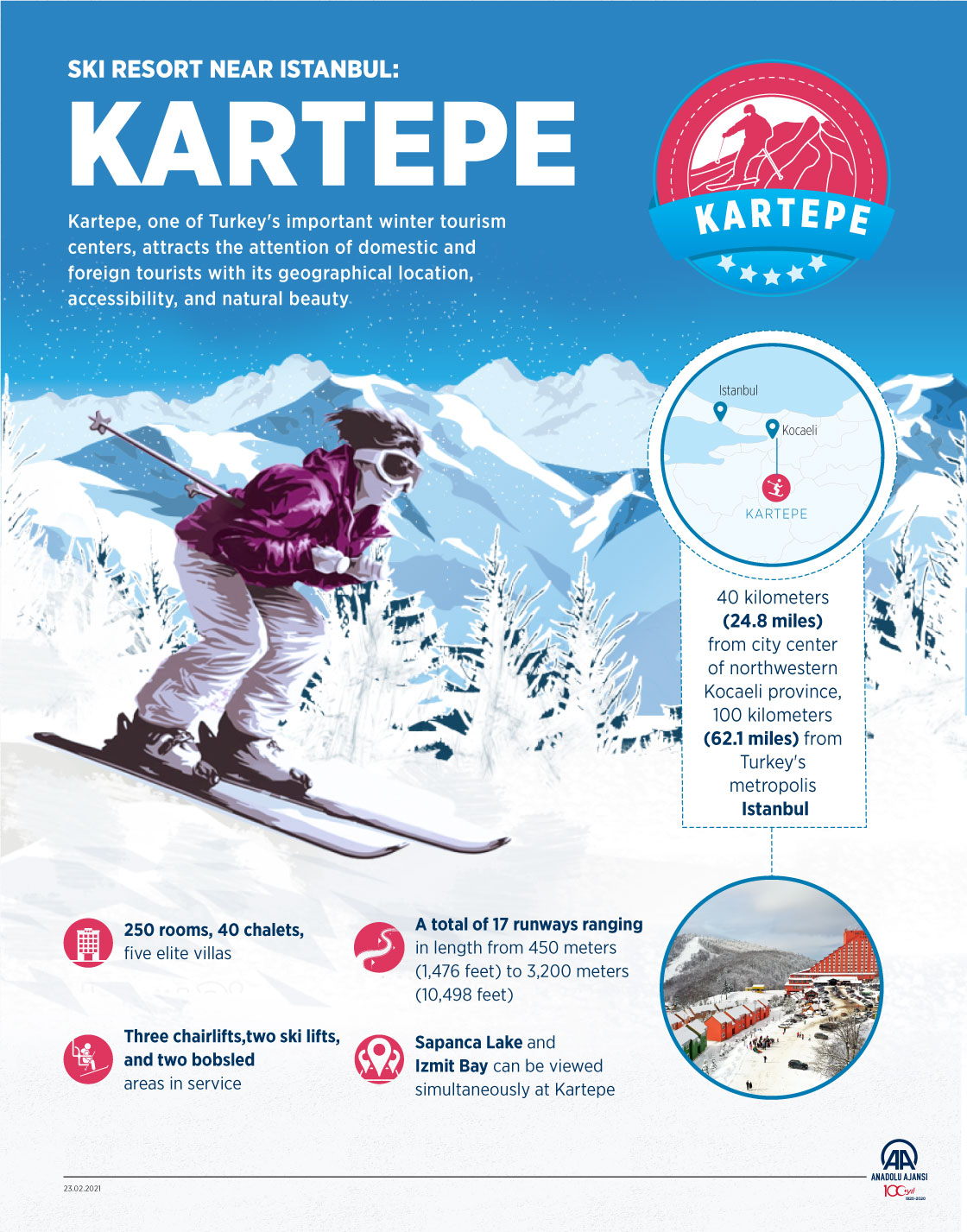  Ski resort near Istanbul : Kartepe