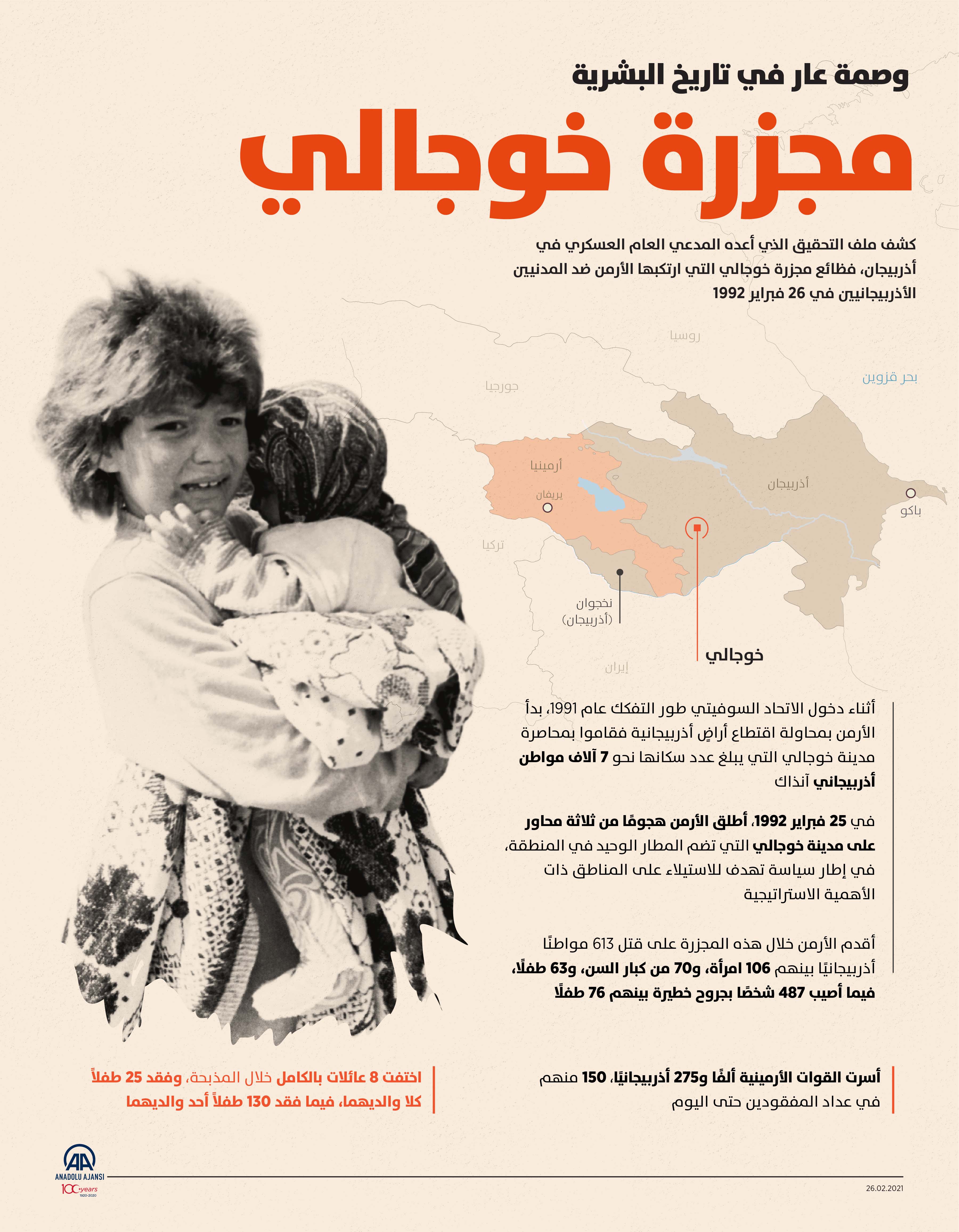 مجزرة خوجالي.. وصمة عار في تاريخ البشرية