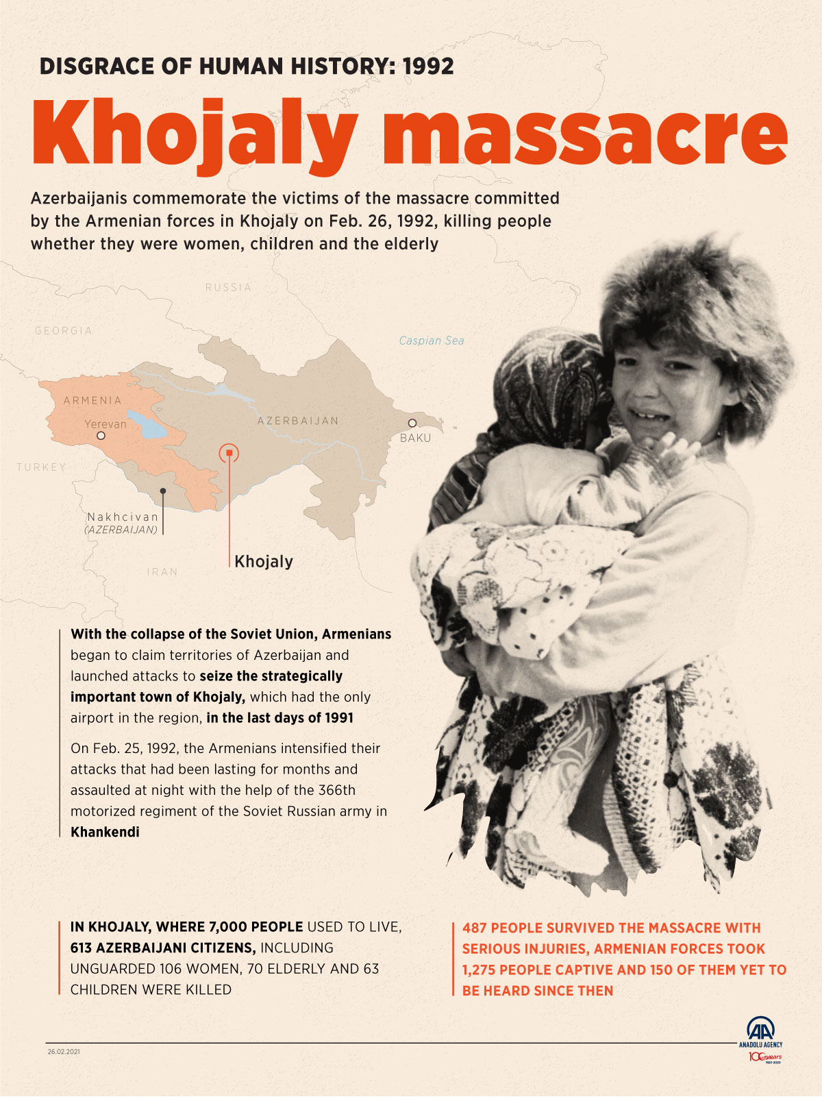 Disgrace of human history: 1992 Khojaly massacre