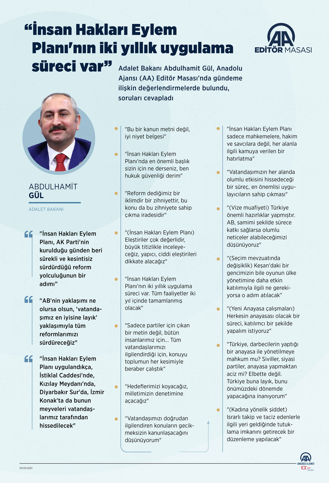 “İnsan Hakları Eylem Planı'nın iki yıllık uygulama süreci var”