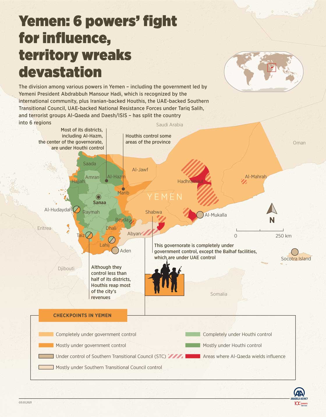 Yemen: 6 powers’ fight for influence, territory wreaks devastation
