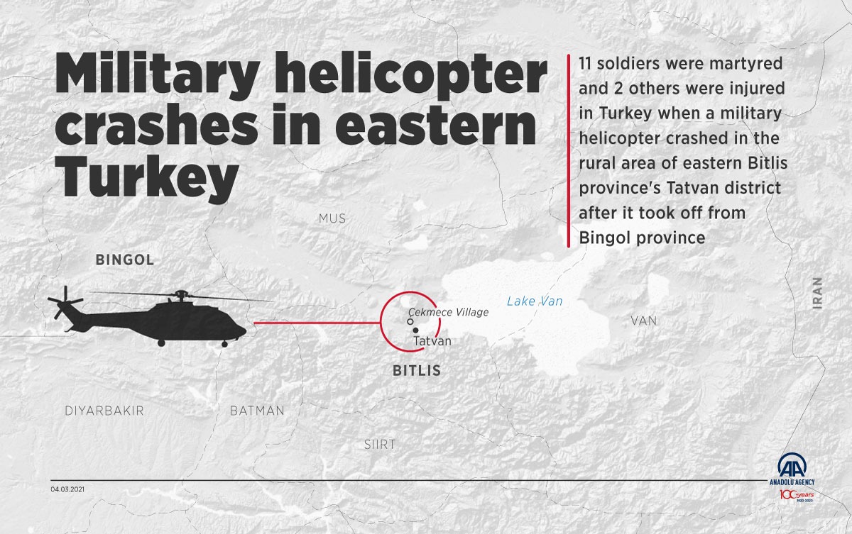 Military helicopter crashes in eastern Turkey