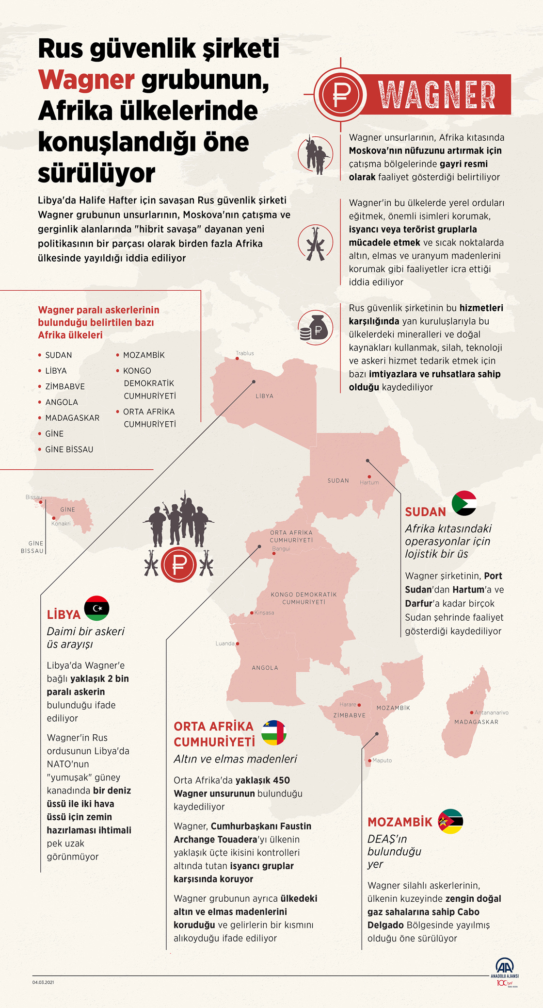 Rus güvenlik şirketi Wagner grubunun, Afrika ülkelerinde konuşlandığı öne sürülüyor