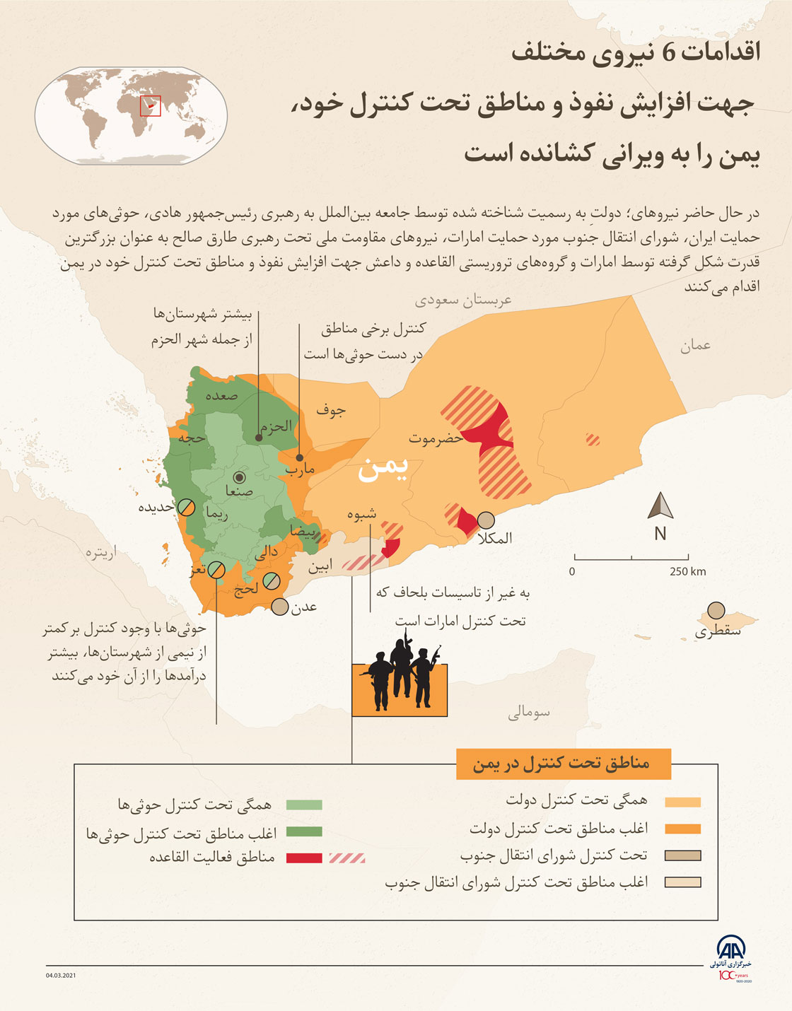 اقدامات 6 نیروی مختلف جهت افزایش نفوذ و مناطق تحت کنترل خود، یمن را به ویرانی کشانده است