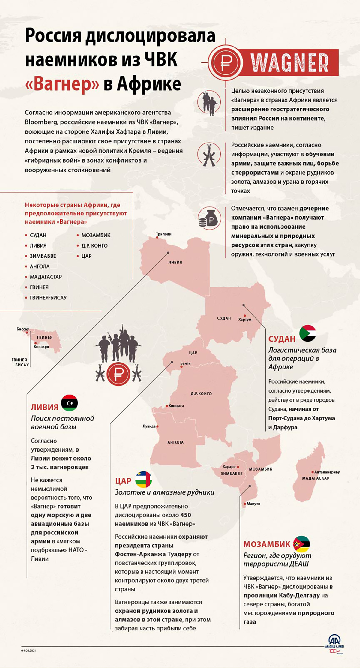 Вагнер сколько. ЧВК Вагнера на карте. Базы ЧВК Вагнер в России. ЧВК Вагнер в Африке. ЧВК Вагнер в Африке карта.