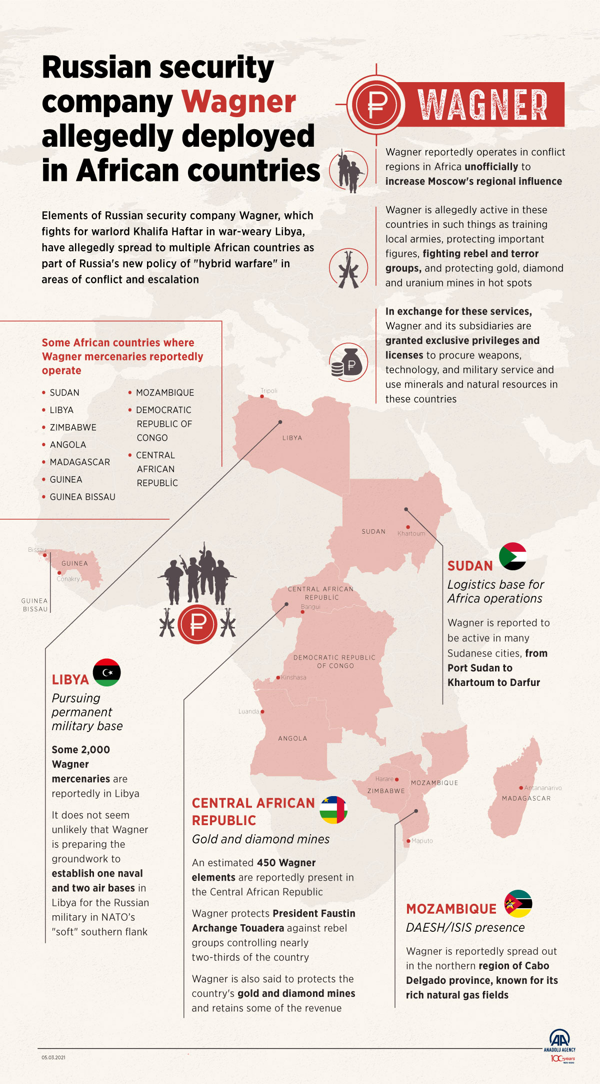 Russian security company Wagner allegedly deployed in African countries