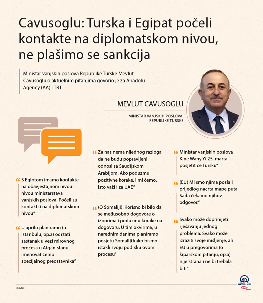 Ministar vanjskih poslova Republike Turske  Mevlut Cavusoglu u razgovoru za Anadolu Agency (AA) i TRT
