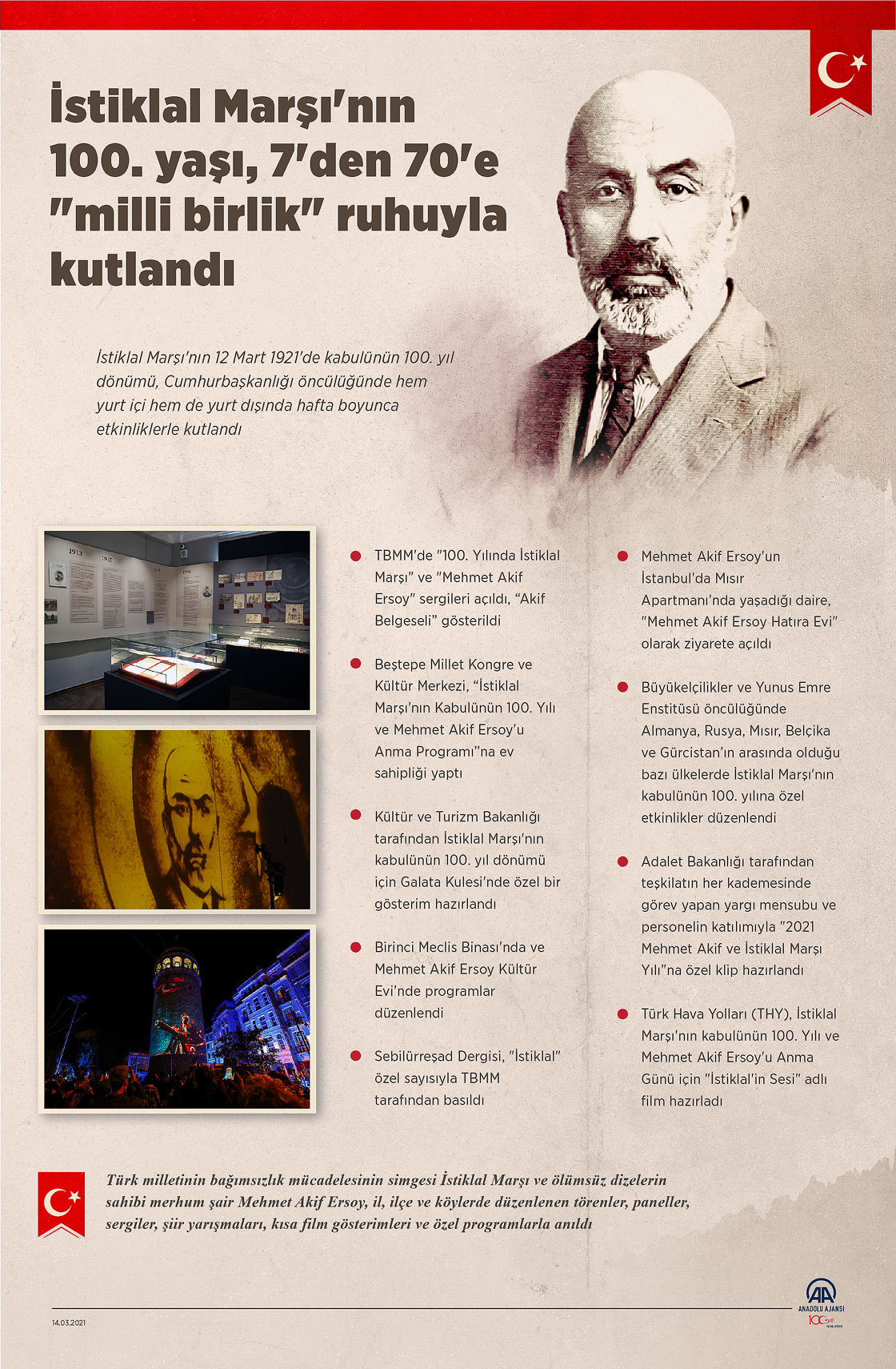 İstiklal Marşı'nın 100. yaşı, 7'den 70'e "milli birlik" ruhuyla kutlandı