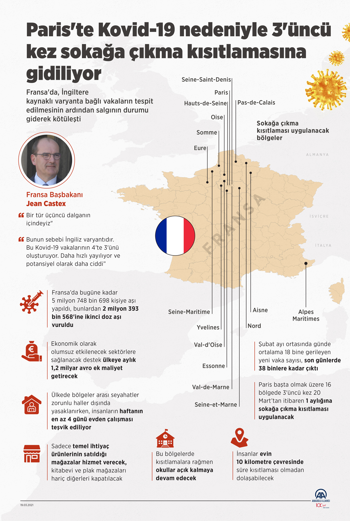Paris'te Kovid-19 nedeniyle 3'üncü kez sokağa çıkma kısıtlamasına gidiliyor