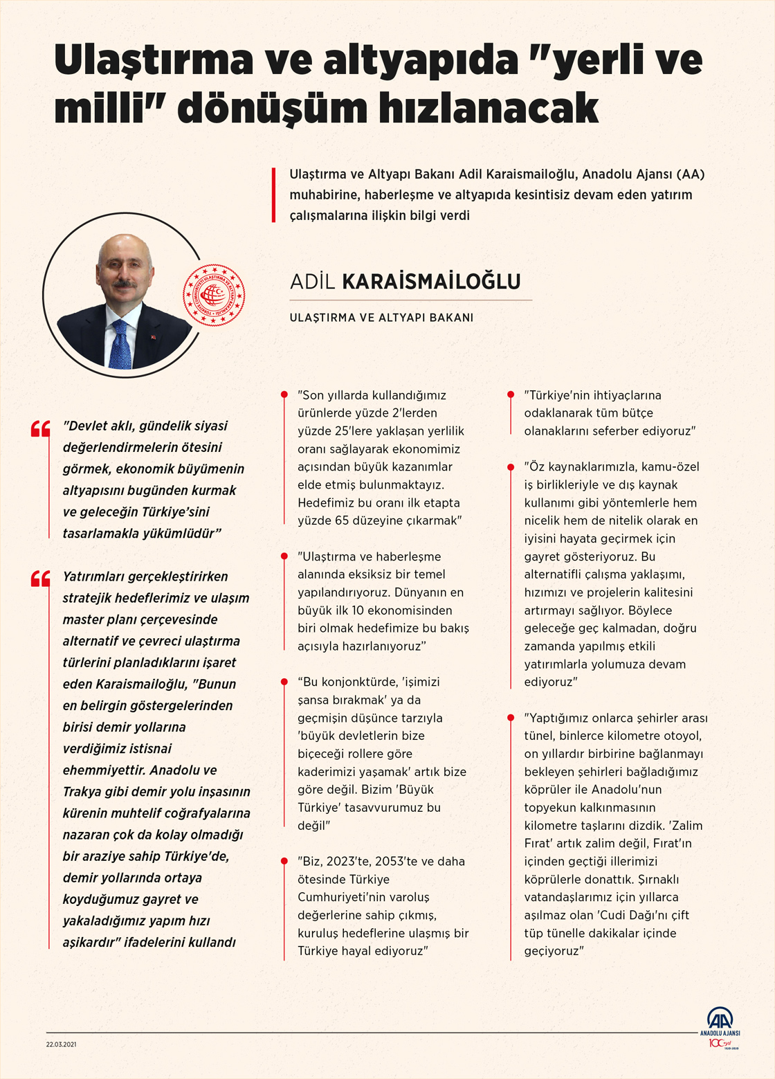 Ulaştırma ve altyapıda "yerli ve milli" dönüşüm hızlanacak