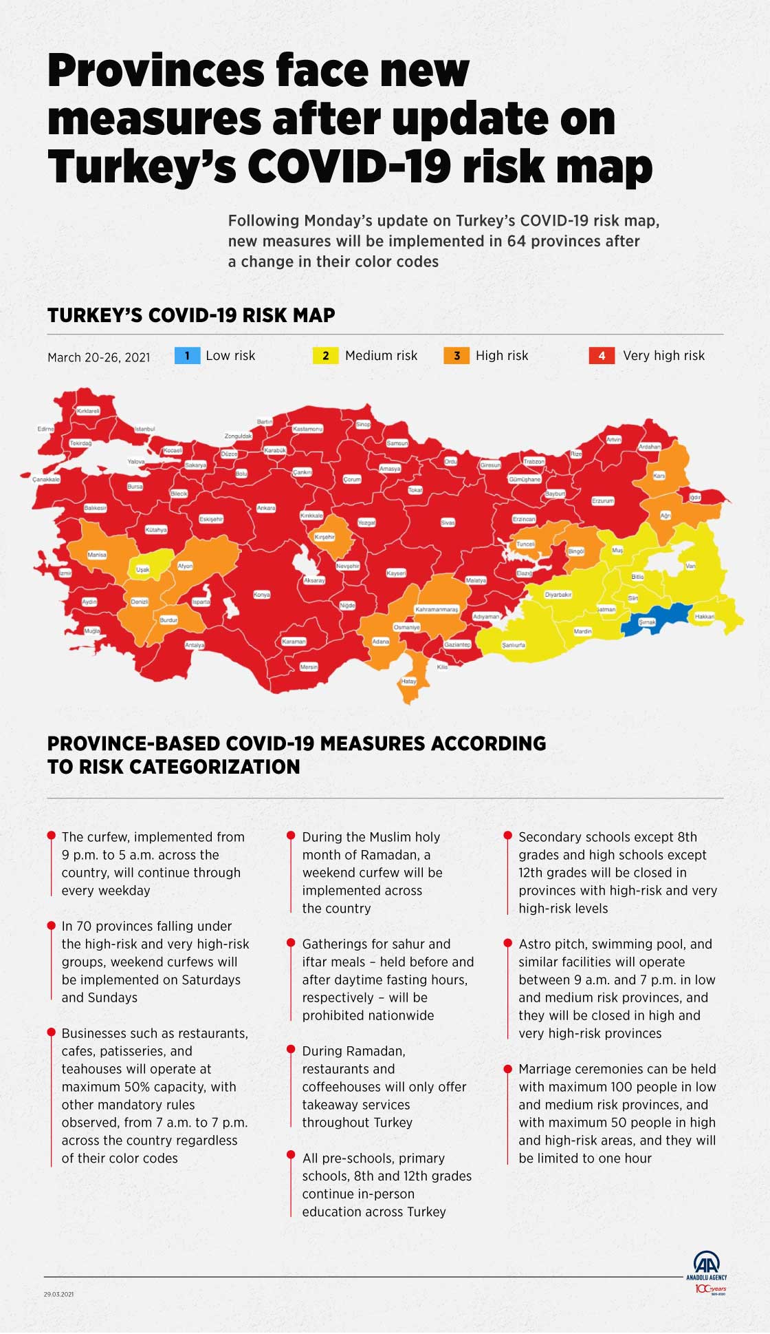 Provinces face new measures after update on Turkey’s COVID-19 risk map