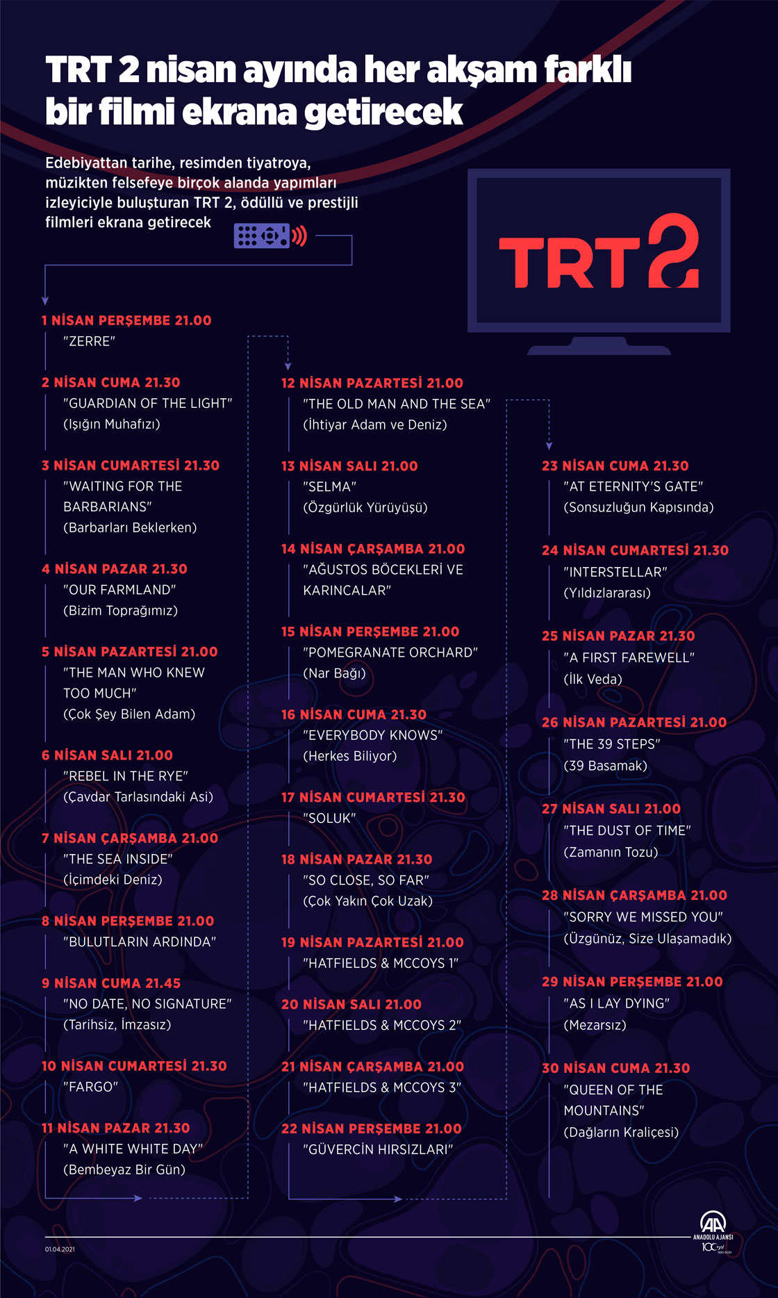 TRT 2, nisan ayında her akşam farklı bir filmi ekrana getirecek