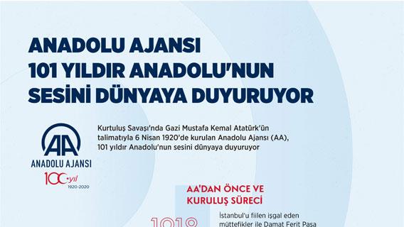 Anadolu Ajansı