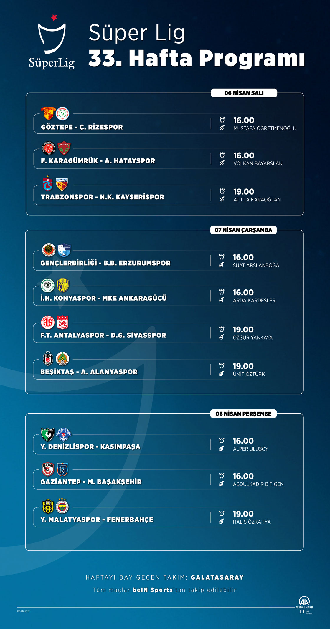 Süper Lig'de 33. haftanın programı