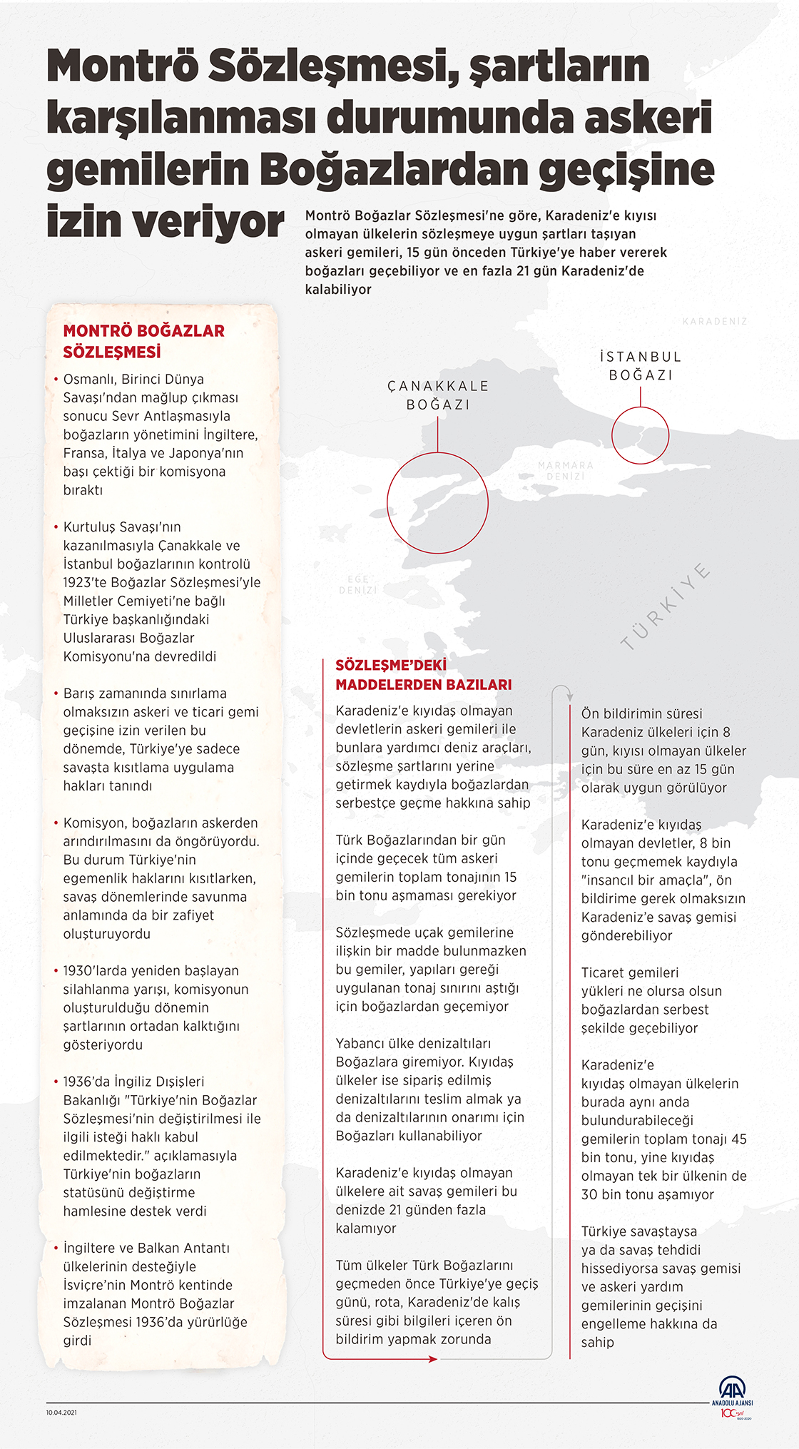 Montrö Sözleşmesi, şartların karşılanması durumunda askeri gemilerin Boğazlardan geçişine izin veriyor