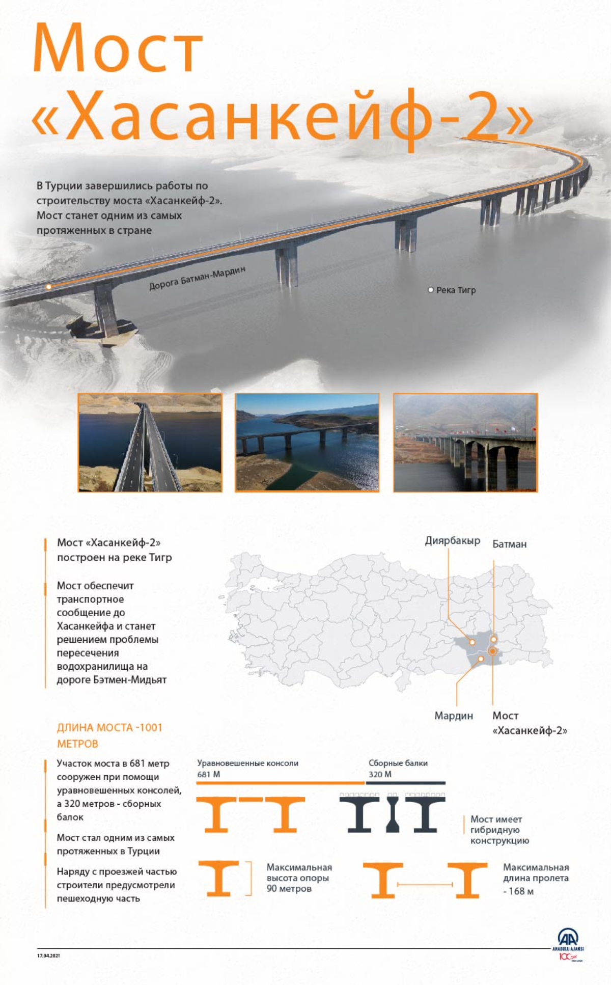 В Турции завершились работы по строительству моста «Хасанкейф-2»