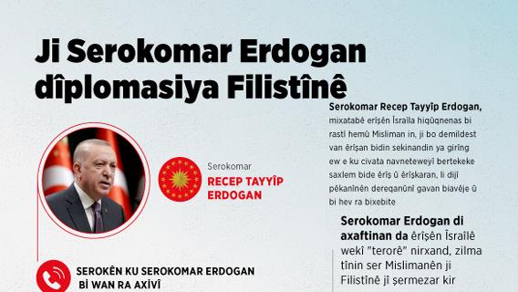 Ji Serokomar Erdogan dîplomasiya Filistînê