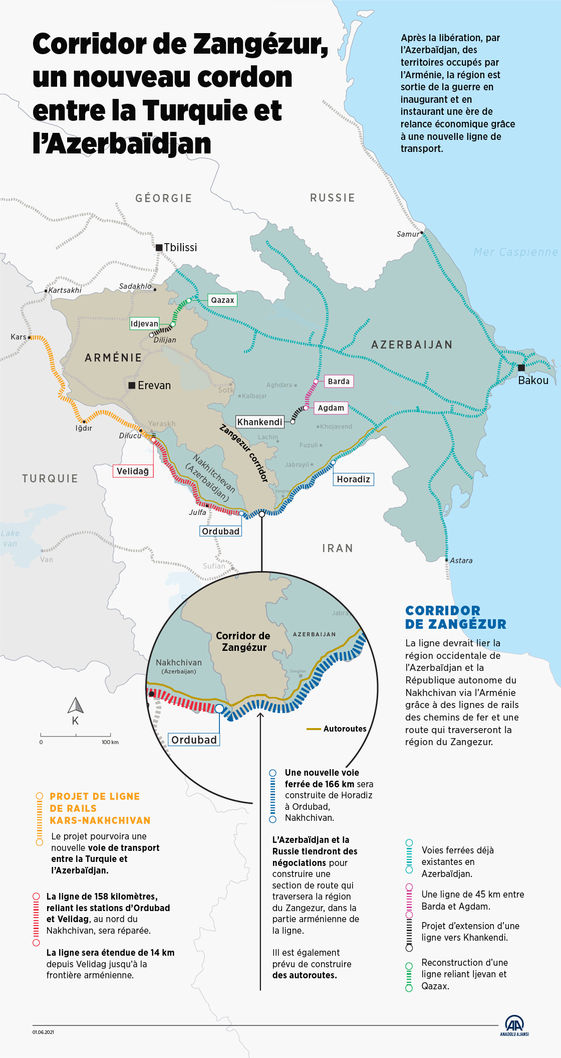 Corridor de Zangézur, un nouveau cordon entre la Turquie et l’Azerbaïdjan