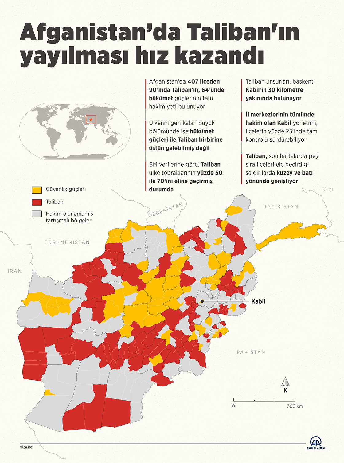 Afganistan’da Taliban yayılması hız kazandı