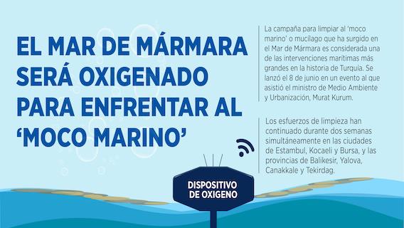 El mar de Mármara será oxigenado para enfrentar al ‘moco marino’